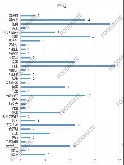 新利体育luck18·(中国)在线官方网站