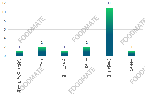 新利体育luck18·(中国)在线官方网站