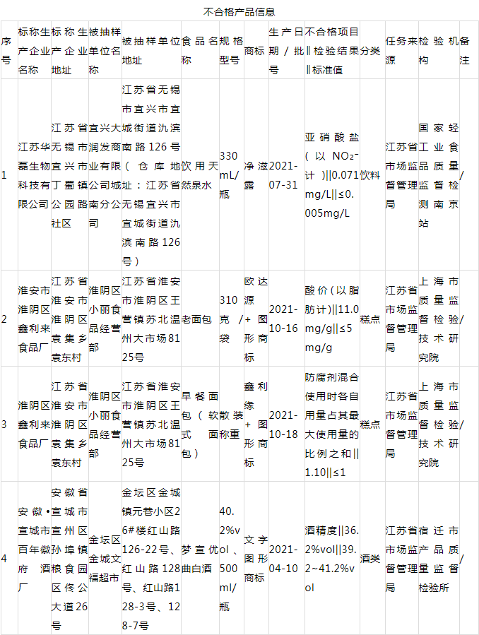 新利体育luck18·(中国)在线官方网站