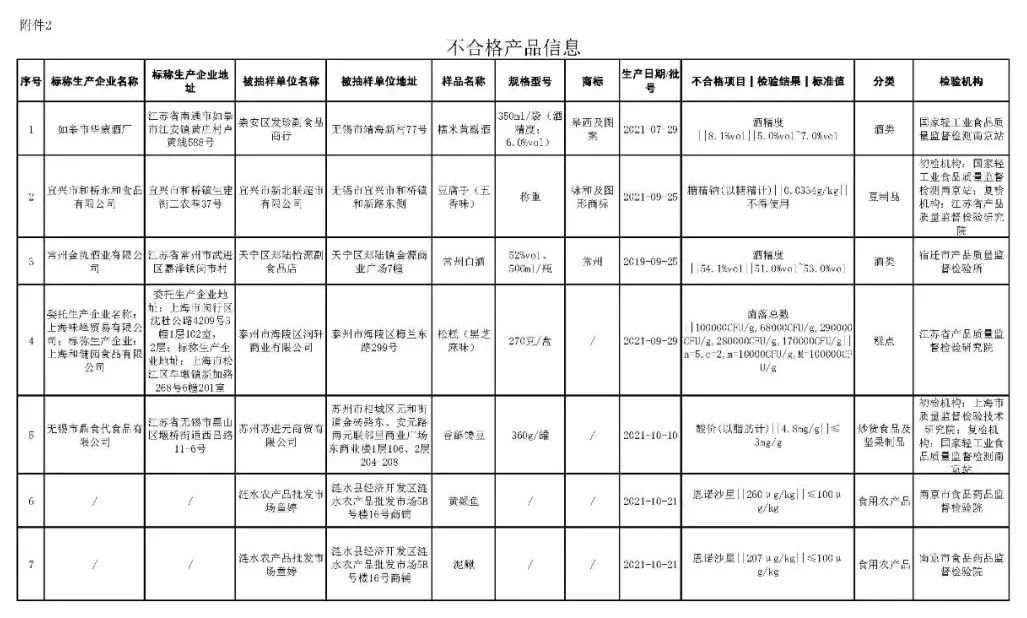 新利体育luck18·(中国)在线官方网站