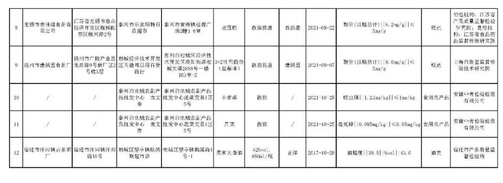 新利体育luck18·(中国)在线官方网站