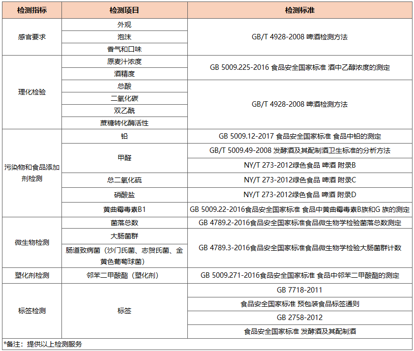 新利体育luck18·(中国)在线官方网站